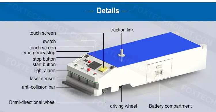 mobile robots