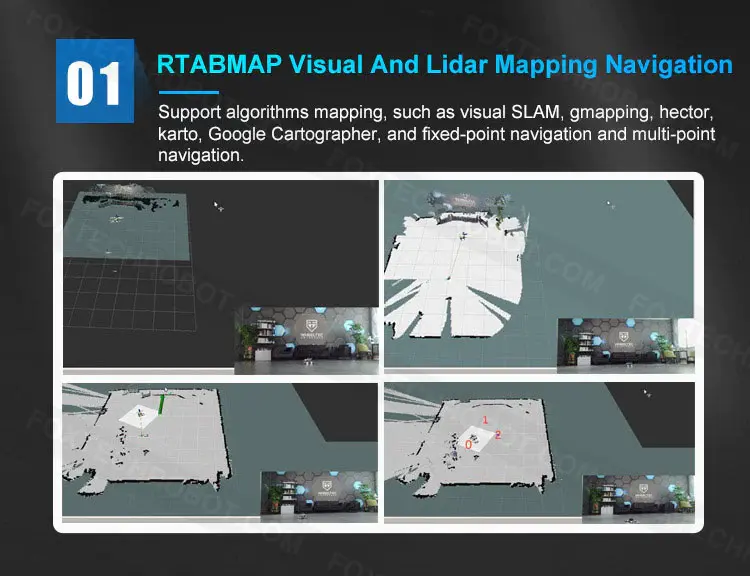 map navigation robot