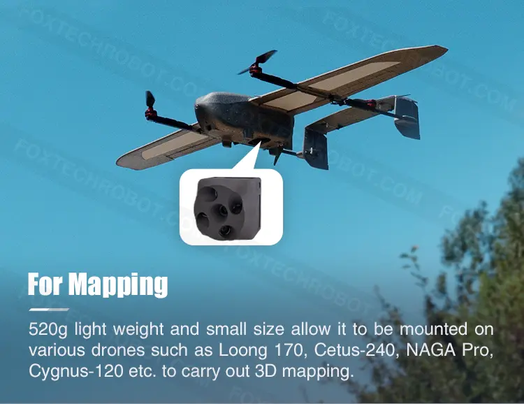 drone oblique mapping camera