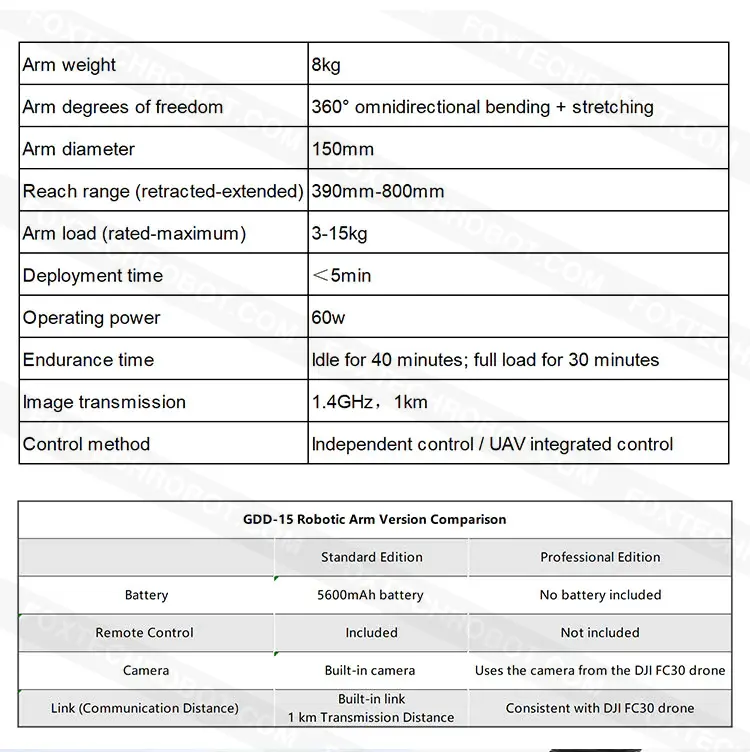 robotic arm oem