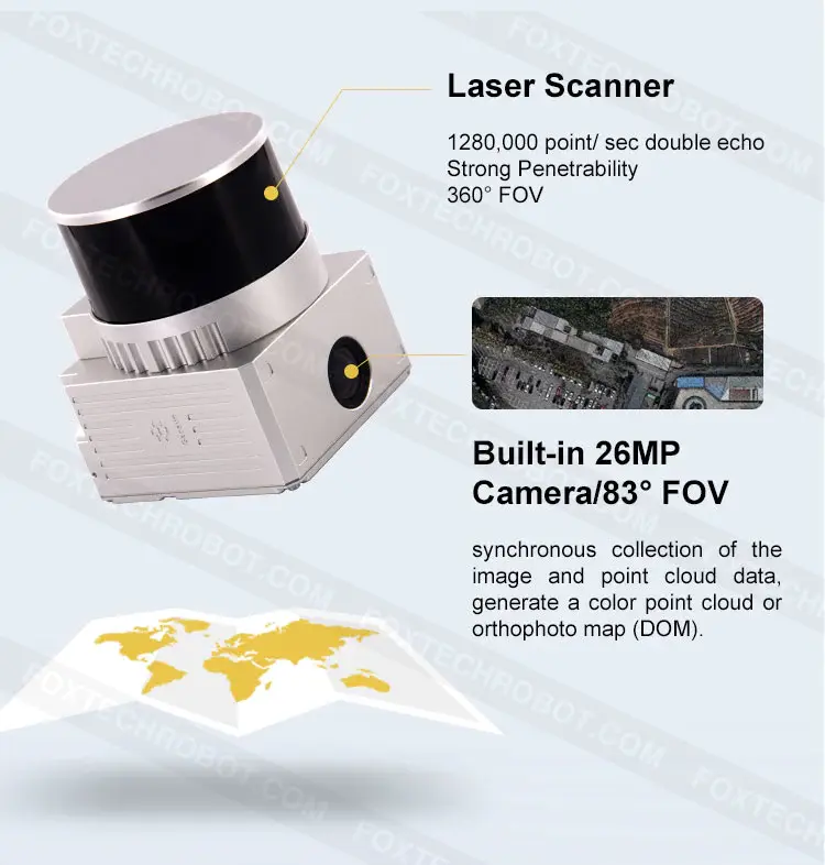 32 beam laser sensor lidar