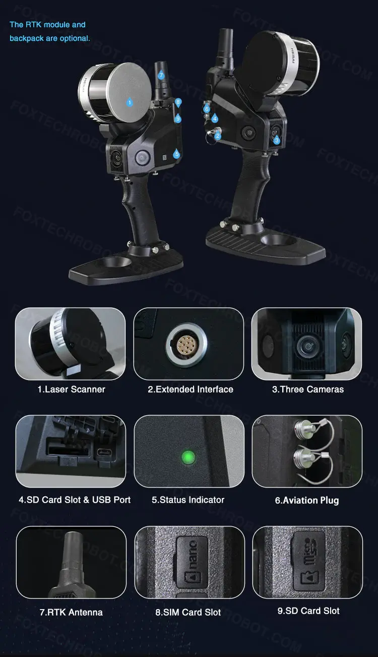 3D mobile mapping scanner